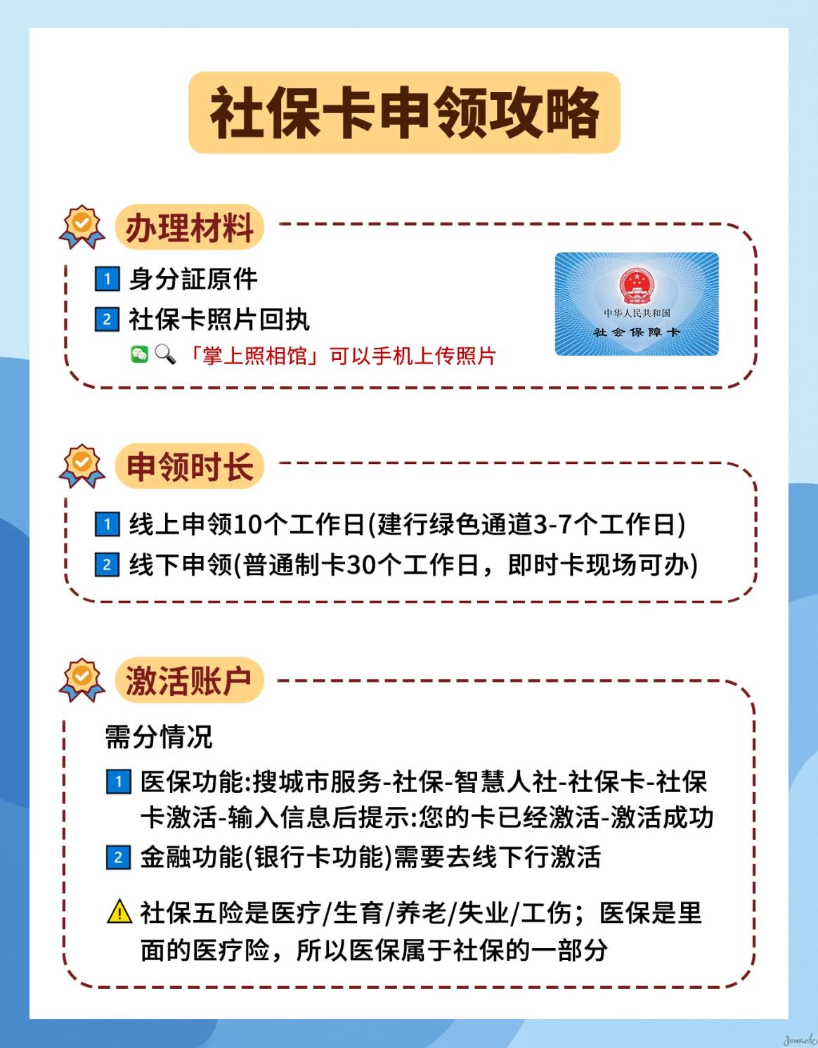 丽水最新医保怎么在手机上激活医保卡方法分析(最方便真实的丽水用手机医保卡怎么激活方法)