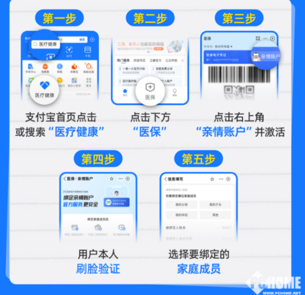 丽水最新医保卡怎么绑定子女使用方法分析(最方便真实的丽水医保卡绑定子女使用流程方法)