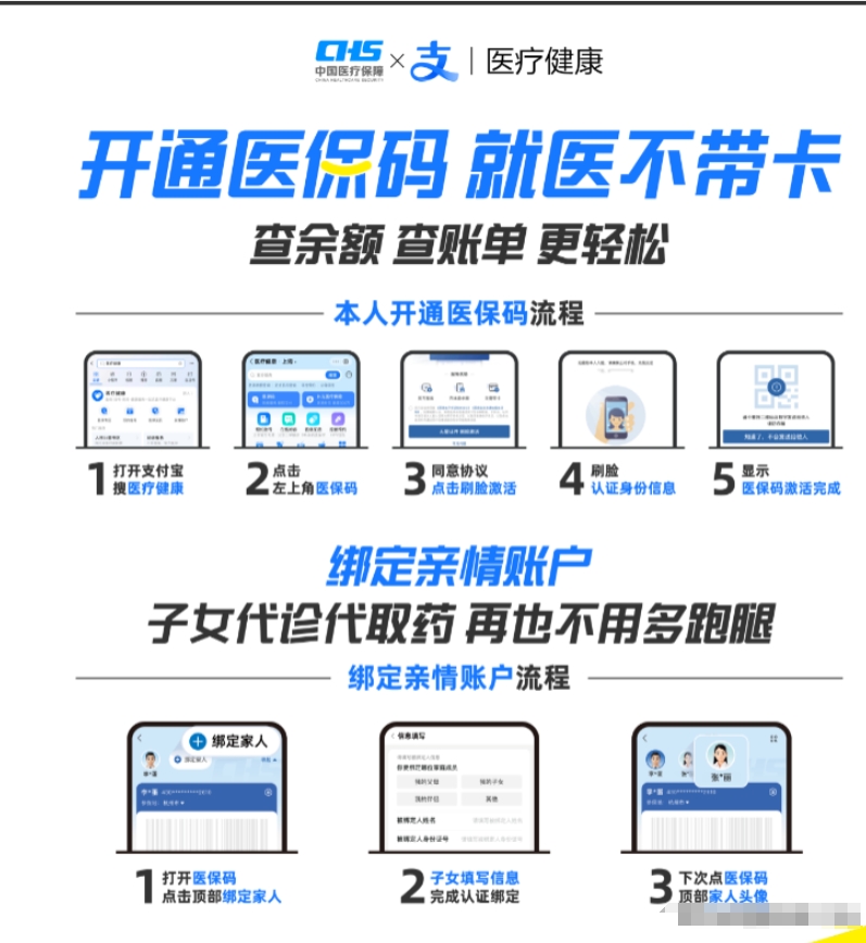 丽水最新医保余额怎么套出来方法分析(最方便真实的丽水医保余额怎么套出来的方法)