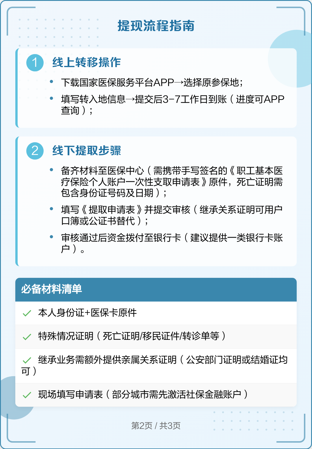 丽水最新医保卡里的钱怎么取出来方法分析(最方便真实的丽水去逝后医保卡里的钱怎么取出来方法)