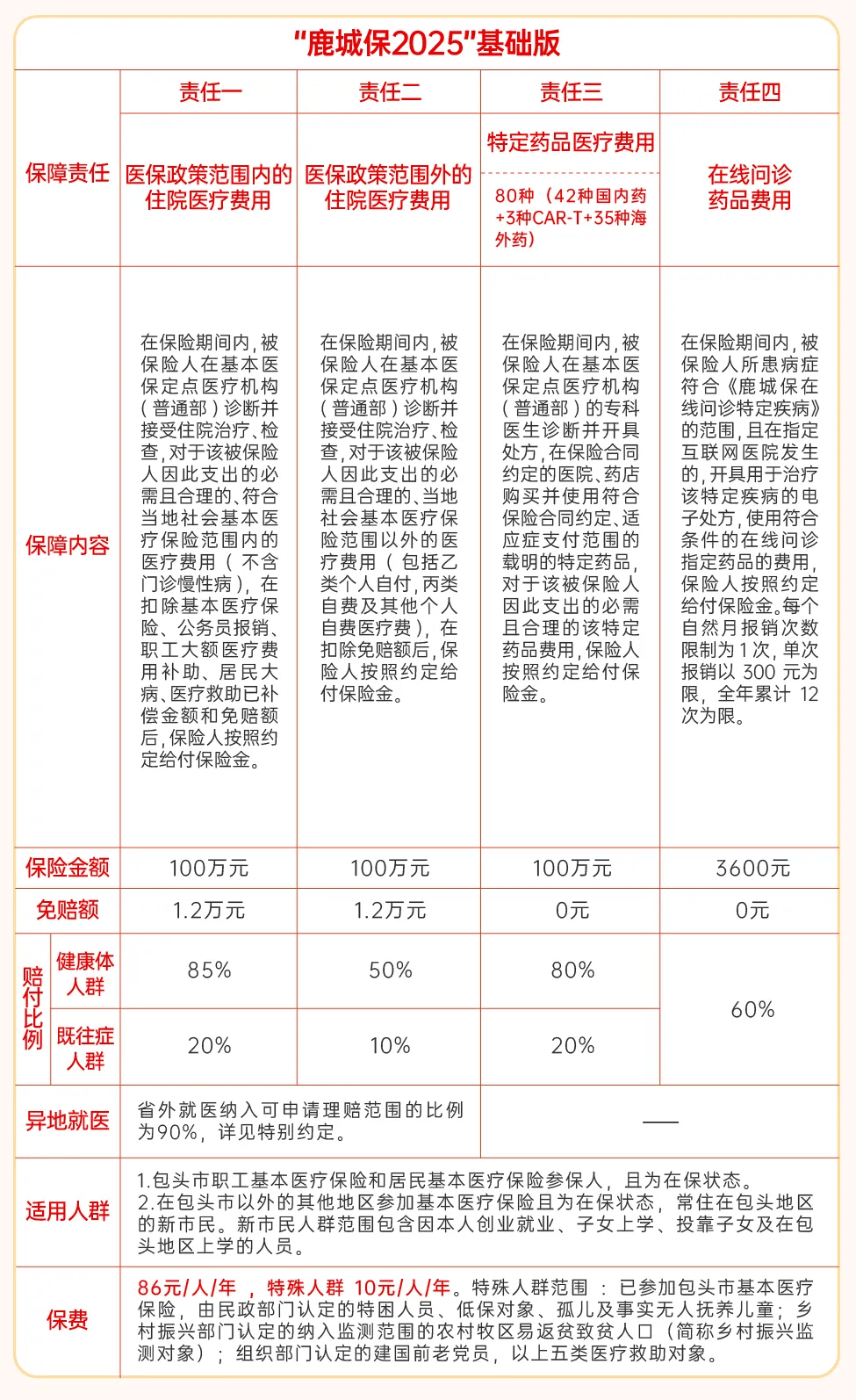 丽水最新医保卡提取现金方法2025最新方法分析(最方便真实的丽水医保卡提取现金方法2025最新规定方法)