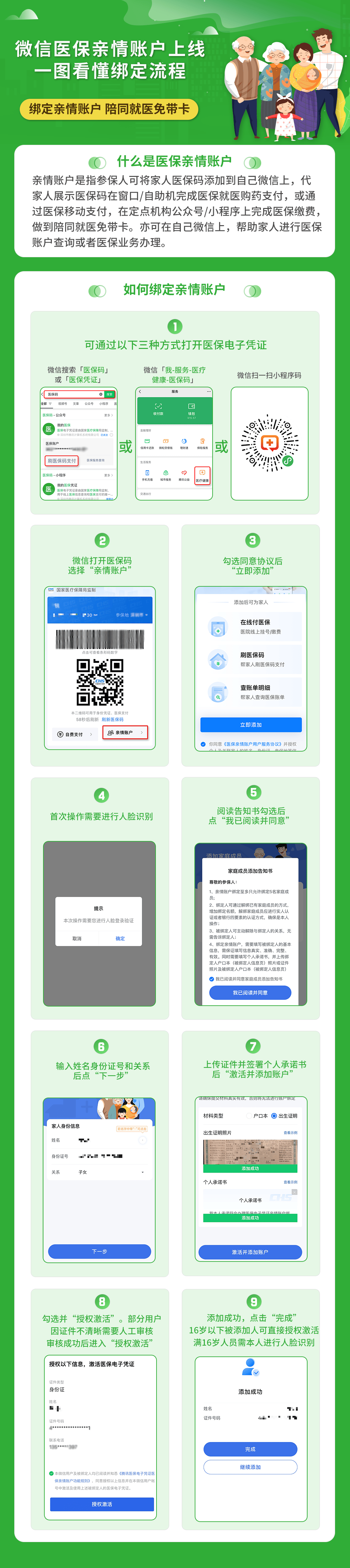 丽水最新医保卡提取24小时微信怎么提取方法分析(最方便真实的丽水医保卡提现联系方式方法)