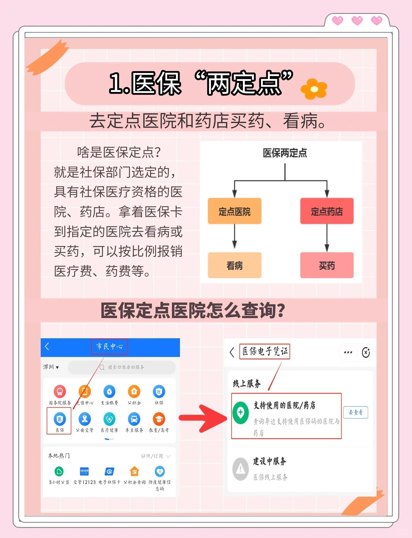 丽水最新医保卡提现方法支付宝方法分析(最方便真实的丽水医保卡里的钱支付宝怎么转给家人步骤方法)
